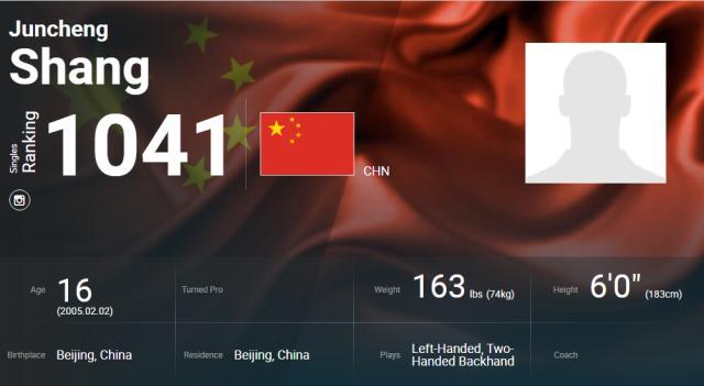 开云体育APP下载-张奔斗:ATP排名第1041位 商竣程的新起点